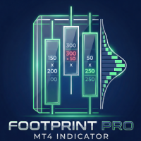 Cluster order flow footprint with volume profile