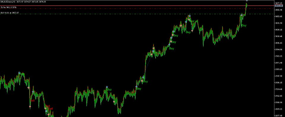 Screenshot #4 Goldpapi