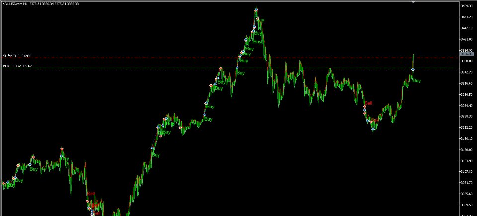 Screenshot #3 Goldpapi