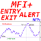 Compre por 39.98 USD MFI with Alerts MT5 r