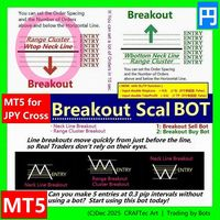 MT5 Breakout Scal SELL Bot Script for JPY Cross expert advisor logo for MT5