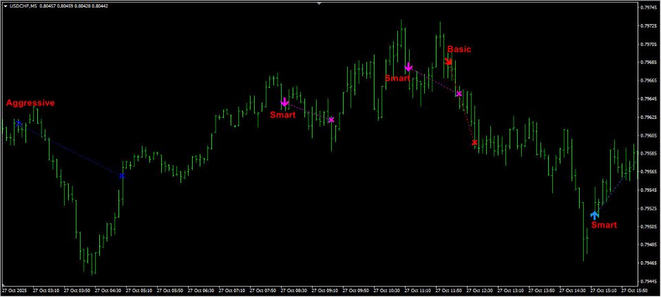 Screenshot #9 Rare Spear