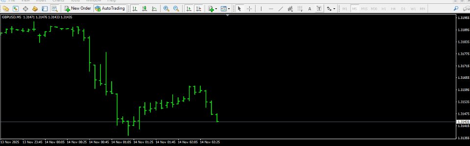 Screenshot #10 Rare Spear