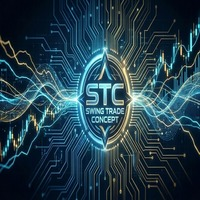 Swing Trade Concept MT4