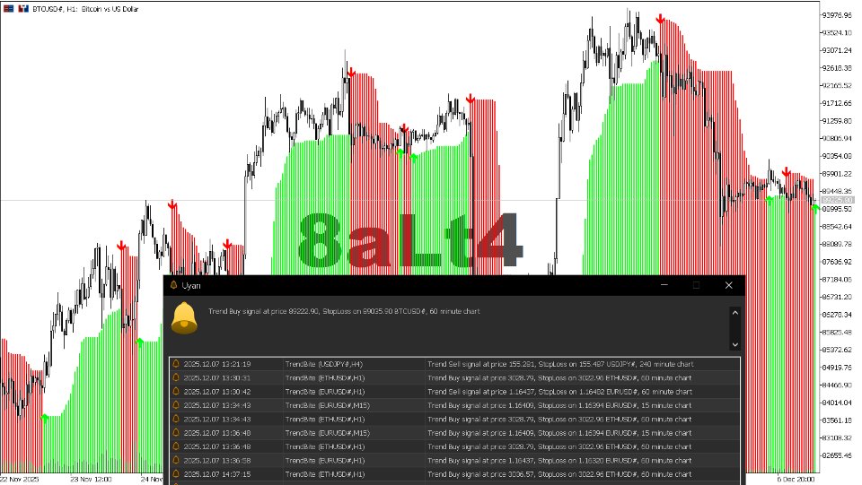 截图 #3 TrendBite MT5