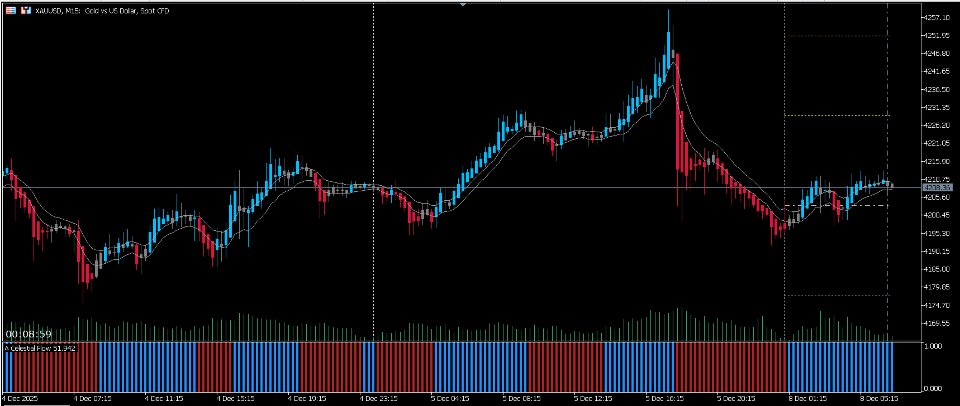 Screenshot #1 Celestial Flow