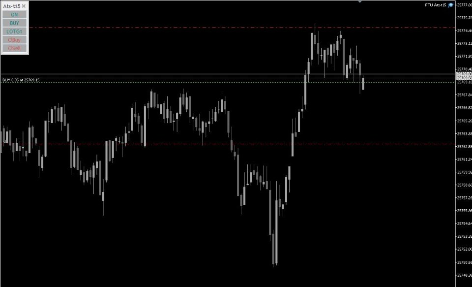 Screenshot #2 FTU Auto Trade Panel Ats15