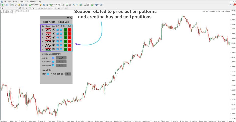 截图 #12 Price Action Trading Box Manager Expert For MT4