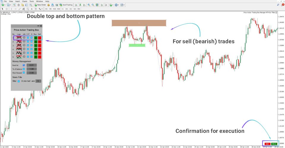 截图 #11 Price Action Trading Box Manager Expert For MT4
