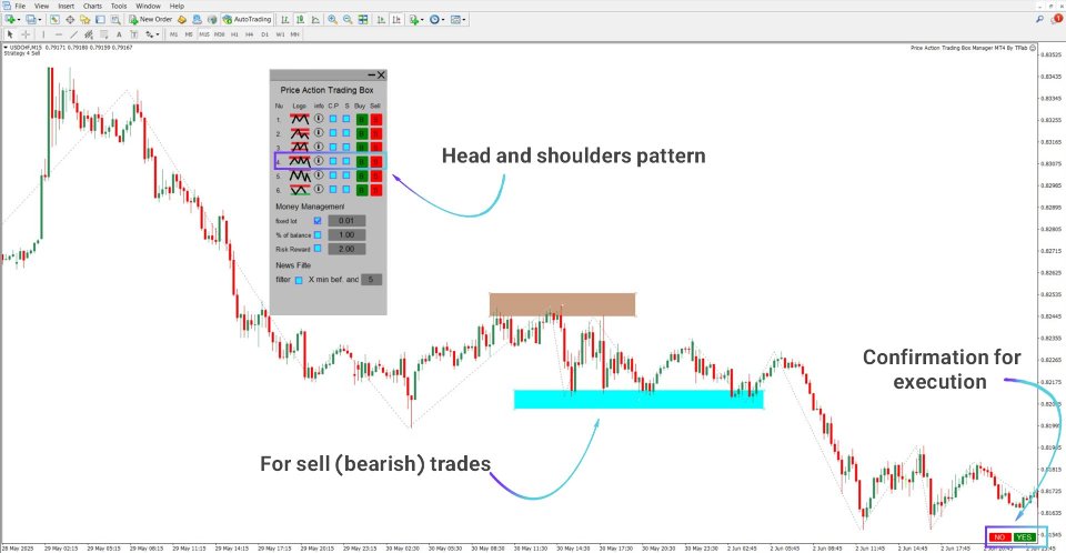 截图 #8 Price Action Trading Box Manager Expert For MT4