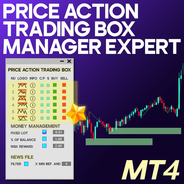 截图 #1 Price Action Trading Box Manager Expert For MT4