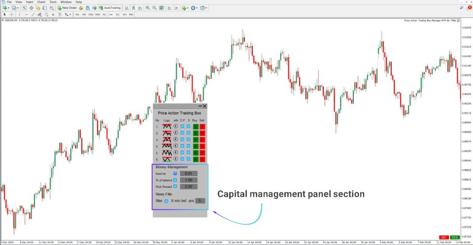 截图 #5 Price Action Trading Box Manager Expert For MT4