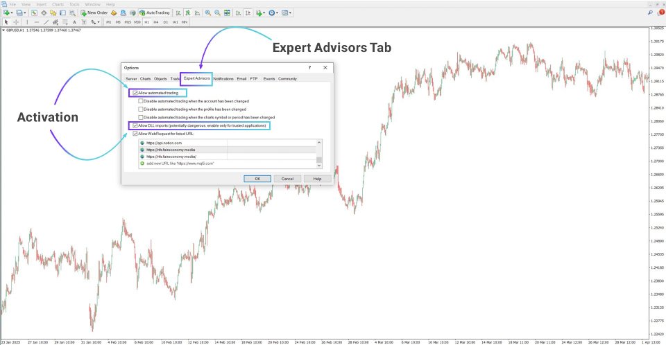 截图 #3 Price Action Trading Box Manager Expert For MT4
