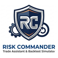 Risk Commander
