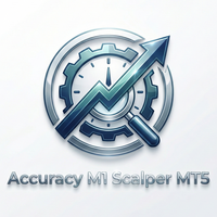 Accuracy M1 Scalper MT5
