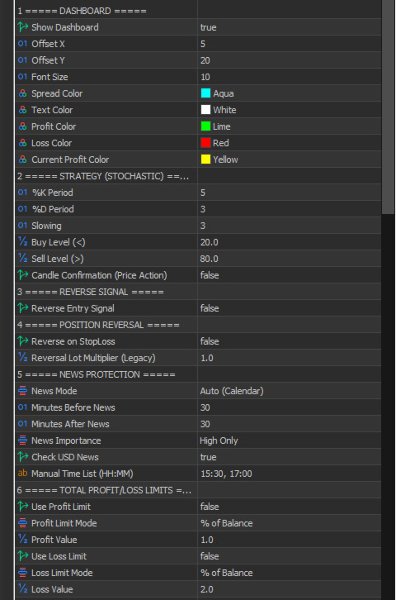 Screenshot #3 AI Stochastic