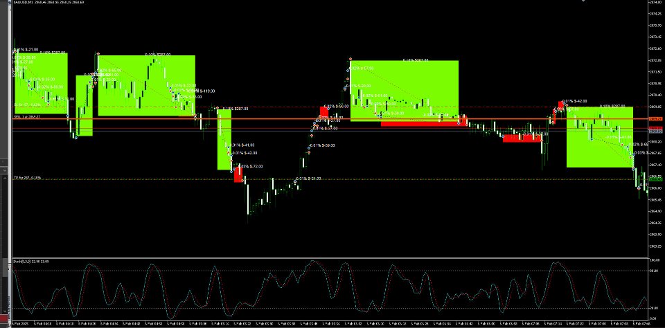 Screenshot #2 AI Stochastic
