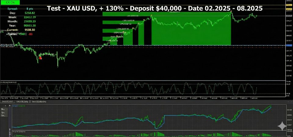 Screenshot #1 AI Stochastic