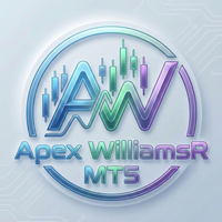 Apex WilliamsR MT5