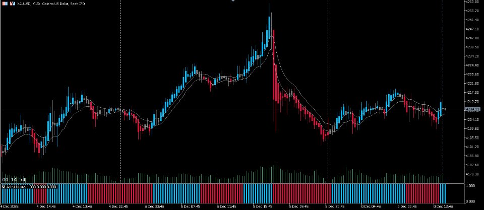截图 #1 Astral Nexus