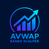 AVWAP Bands Scalper expert advisor logo for MT5