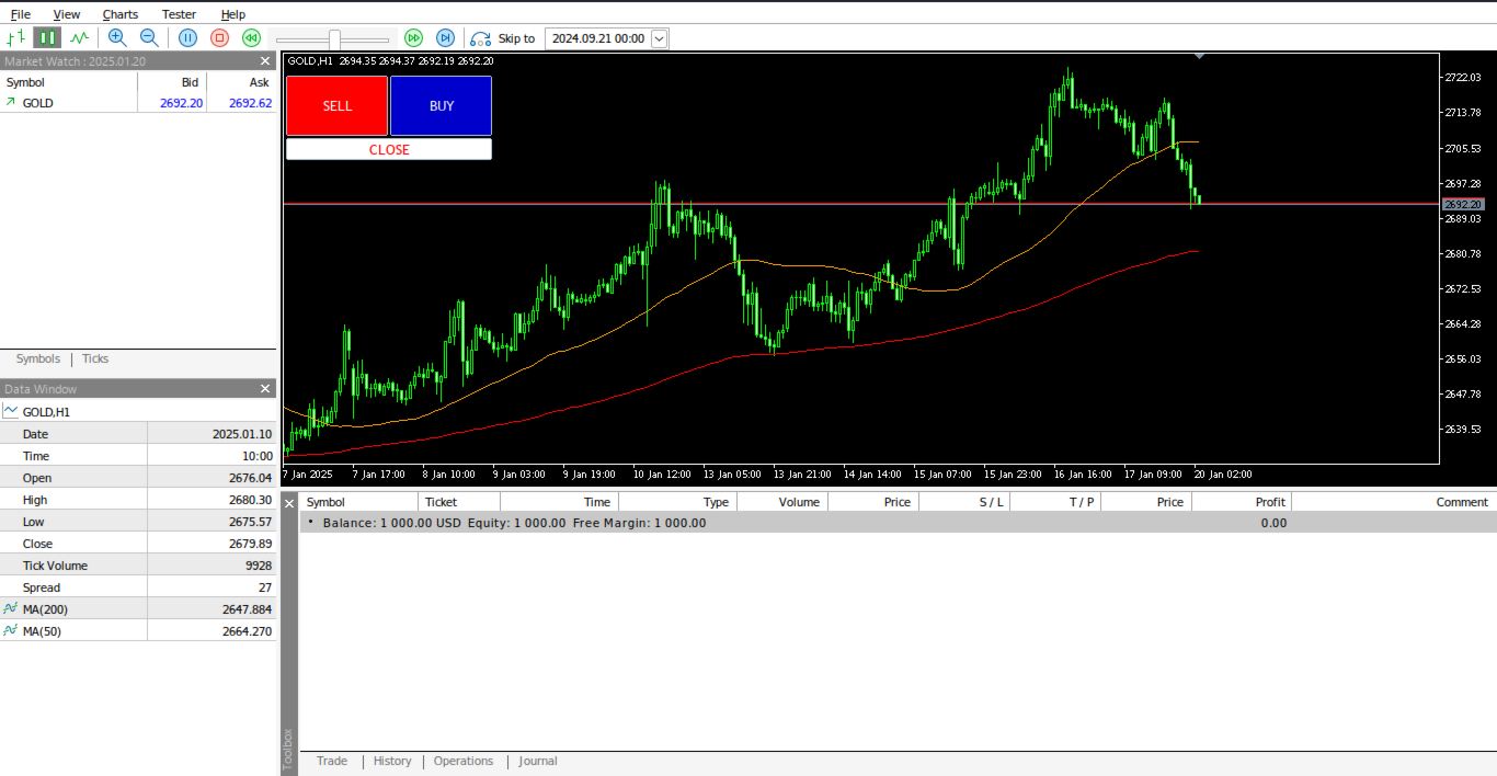ChartReplay Pro | 购买 自动交易程序（专家顾问) 用于 MetaTrader 5