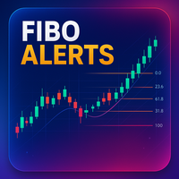 Fibonacci Alerts