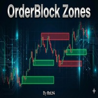 OrderBlock Zones MT5