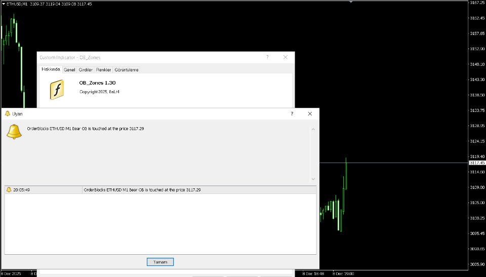 截图 #4 OrderBlock Zones MT4