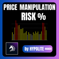 Price manipulation risk