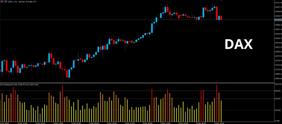 Screenshot #4 Price manipulation risk