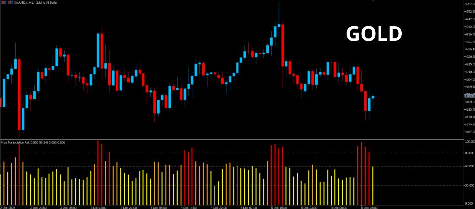 Screenshot #2 Price manipulation risk