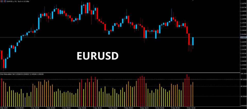 Screenshot #3 Price manipulation risk