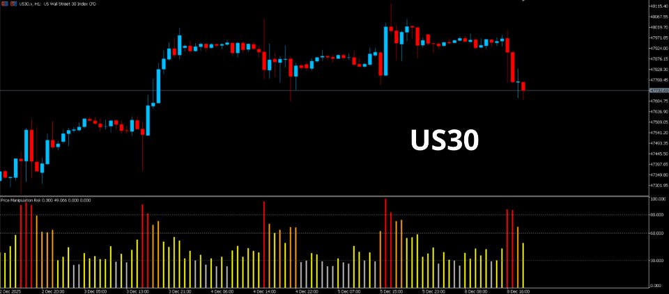 Screenshot #1 Price manipulation risk