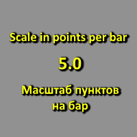 Scale in points per bar