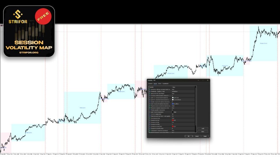 Screenshot #2 Session Volatility Map