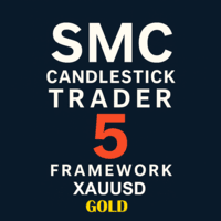 SMC Candlestick Trader 5 Framework XAUUSD