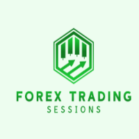 Aklamavo Trading Sessions