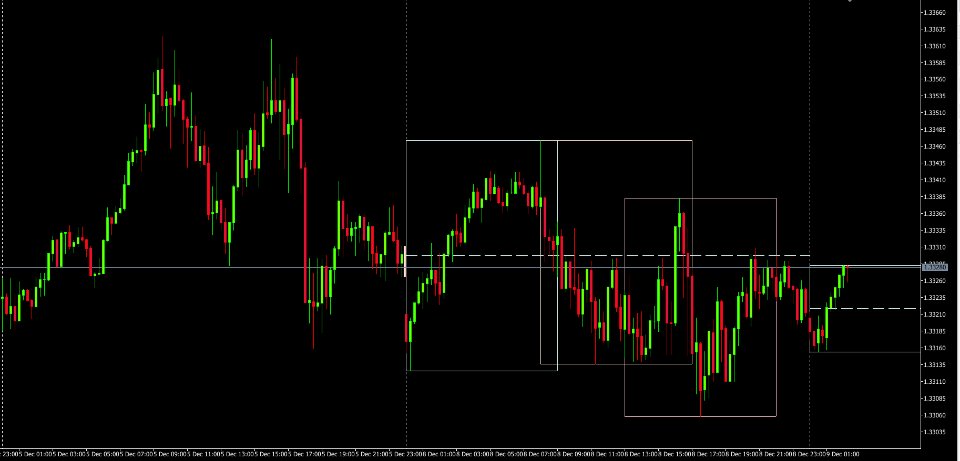 Screenshot #2 Aklamavo Trading Sessions