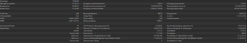 Screenshot #2 Aquila Breakout FX Basic