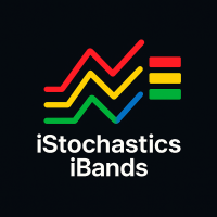 Bands on Stochastics
