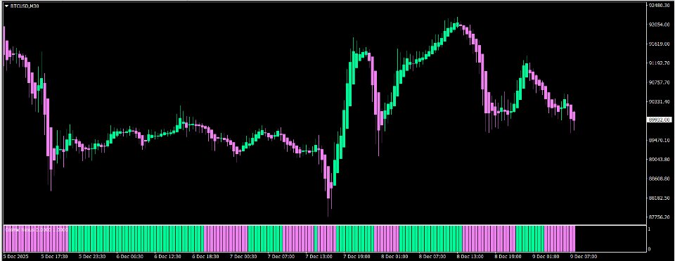 Screenshot #2 Cosmic Nexus