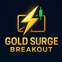 Gold Surge Breakout