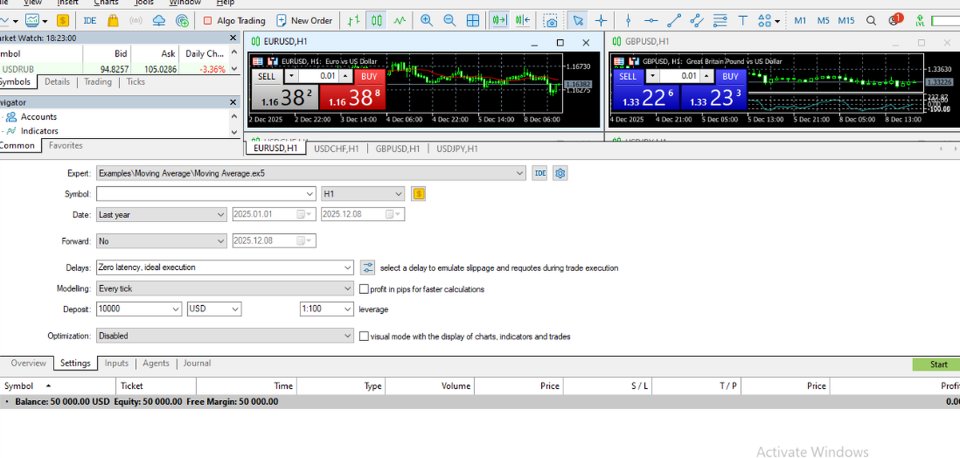 截图 #1 Historical Prices Ranges