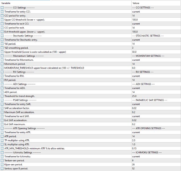 Screenshot #10 Modular Strategy Engine Pro