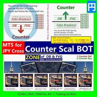 MT5 Counter SELL Bot Script for JPY Cross expert advisor logo for MT5