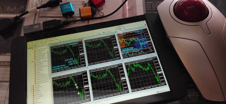 Screenshot #6 MT5 Counter SELL Bot Script for JPY Cross