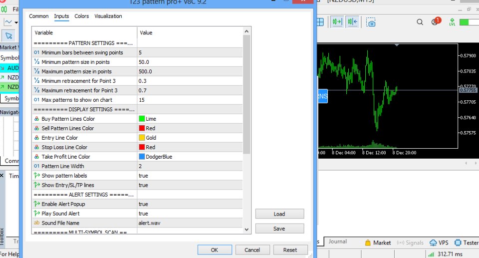 截图 #6 Pattern 123 Pro Indicator
