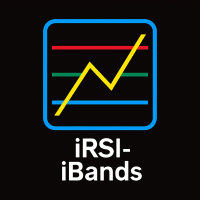 RSI on iBands Array