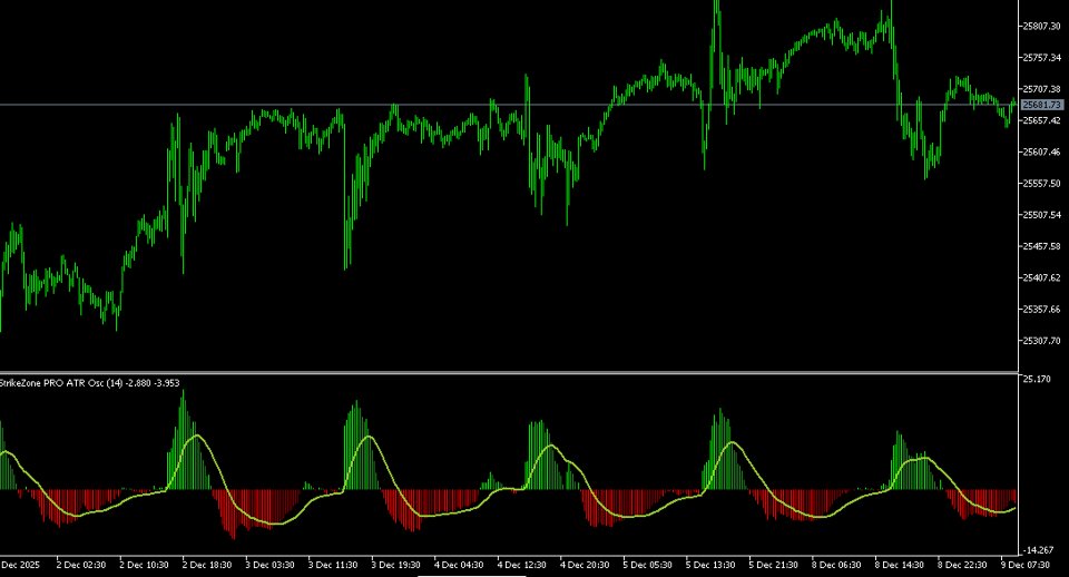 Screenshot #1 StrikeZone ATR